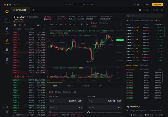 Binance币安交易所官网中文版使用教程：从安装到注册详细指南